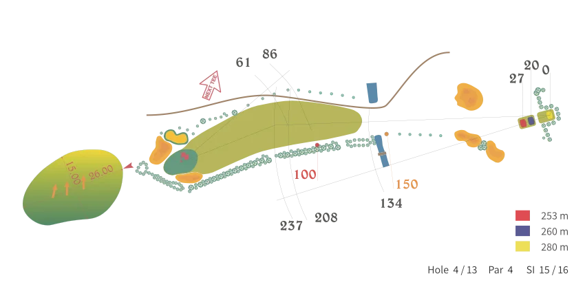 Viesturi Golf, Hole 4