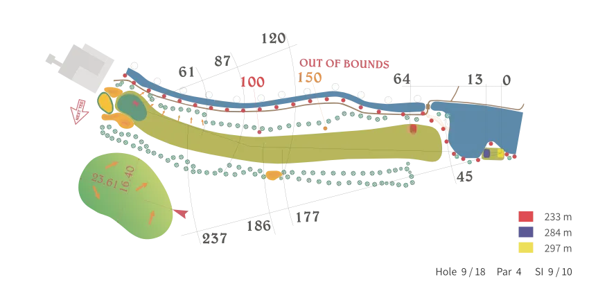 Viesturi Golf, Hole 9